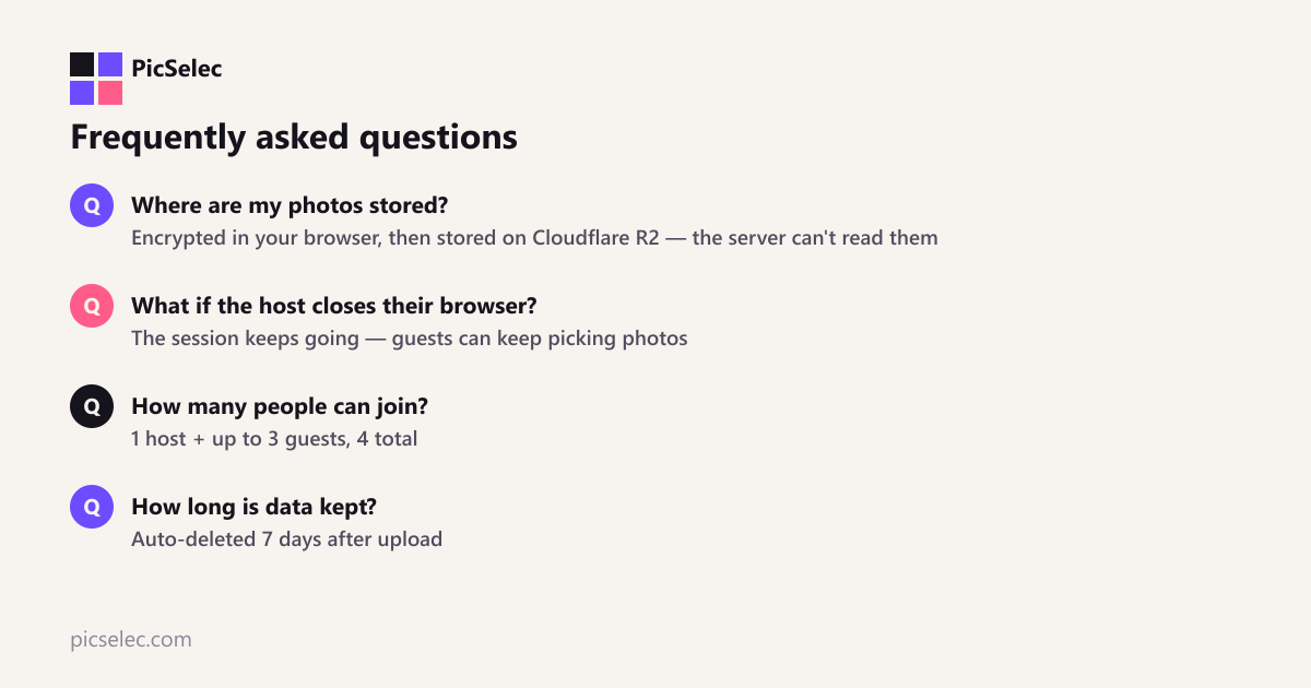 PicSelec FAQ: What It Is and How It Works