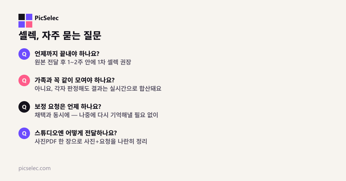 셀렉, 보통 촬영 후 언제까지 끝내야 하나요?